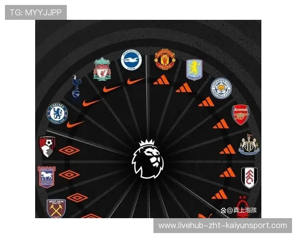 五大联赛进攻套路不断翻新带动整体提升，五大联赛进攻型球队