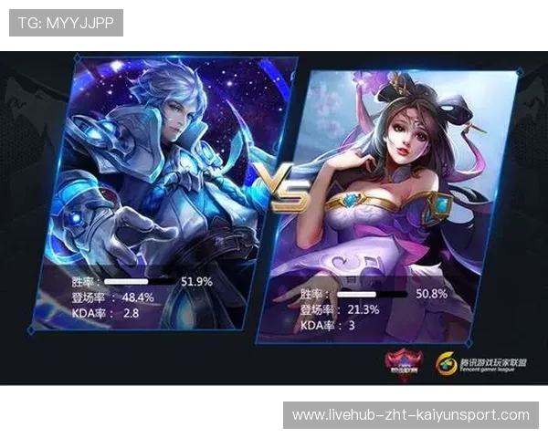 职业选手对于英雄强度的适配